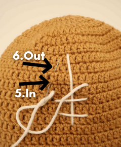 Easy All-Sizes Football Hat - PDF Crochet Pattern - StringyDingDing